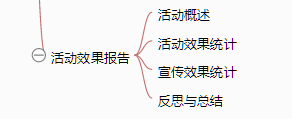 《从零开始做运营》—全文概述 《从零开始做运营》—全文概述