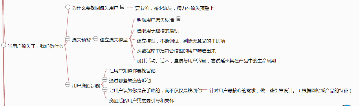 《从零开始做运营》—全文概述 《从零开始做运营》—全文概述