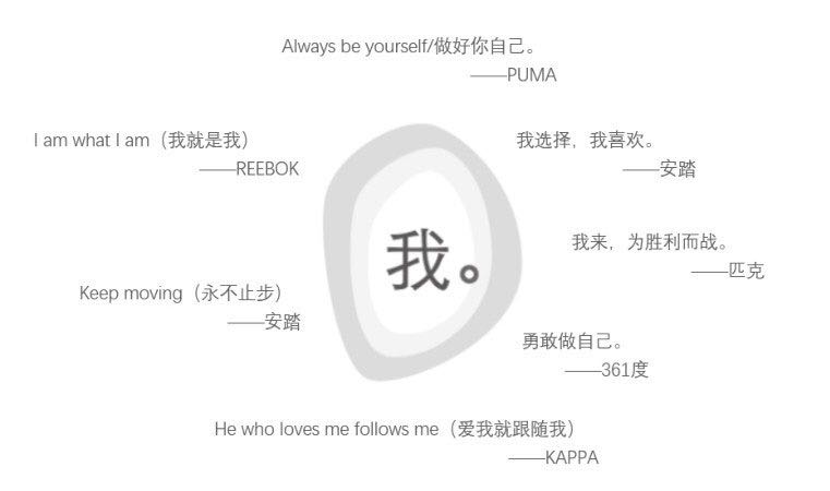 《社群营销实战手册》：如何从0到1构建你的第一个社群