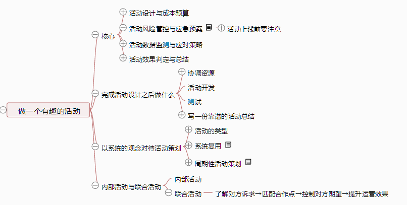 《从零开始做运营》—全文概述 《从零开始做运营》—全文概述