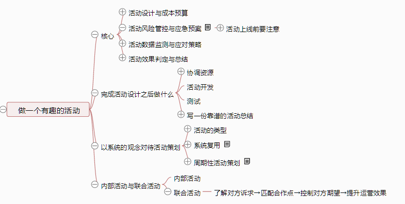 《从零开始做运营》—全文概述