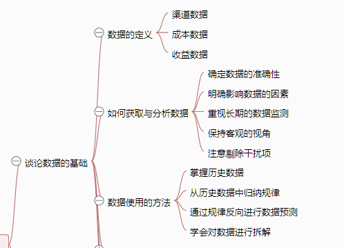 《从零开始做运营》—全文概述 《从零开始做运营》—全文概述
