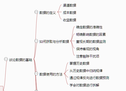 《从零开始做运营》—全文概述