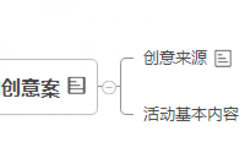 如何策划一场完整的线上活动方案？