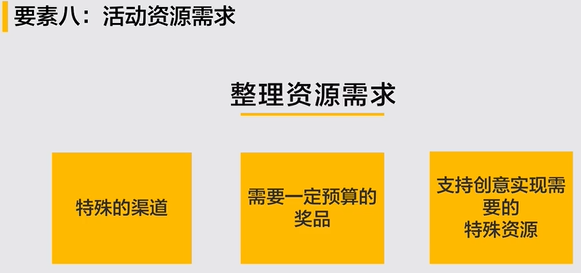 #运营#【活动策划】策划和执行一个完整的活动