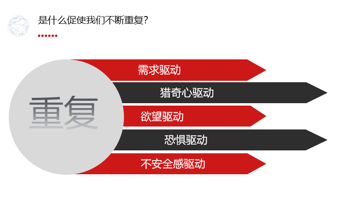 兑吧运营总监柯珂：吸引用户12个月的诀窍