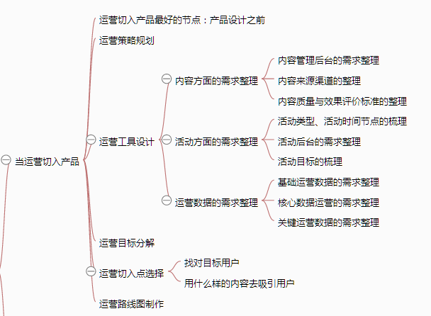 《从零开始做运营》—全文概述 《从零开始做运营》—全文概述