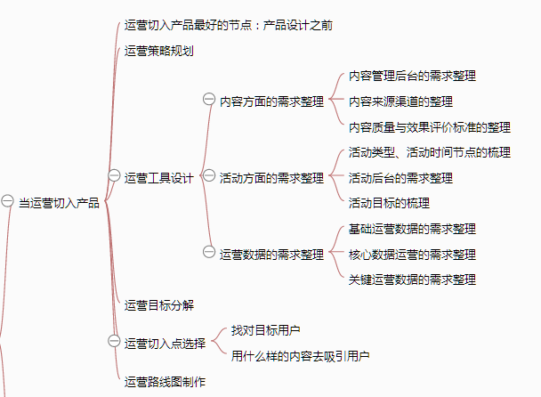 《从零开始做运营》—全文概述