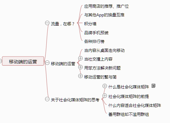 《从零开始做运营》—全文概述 《从零开始做运营》—全文概述