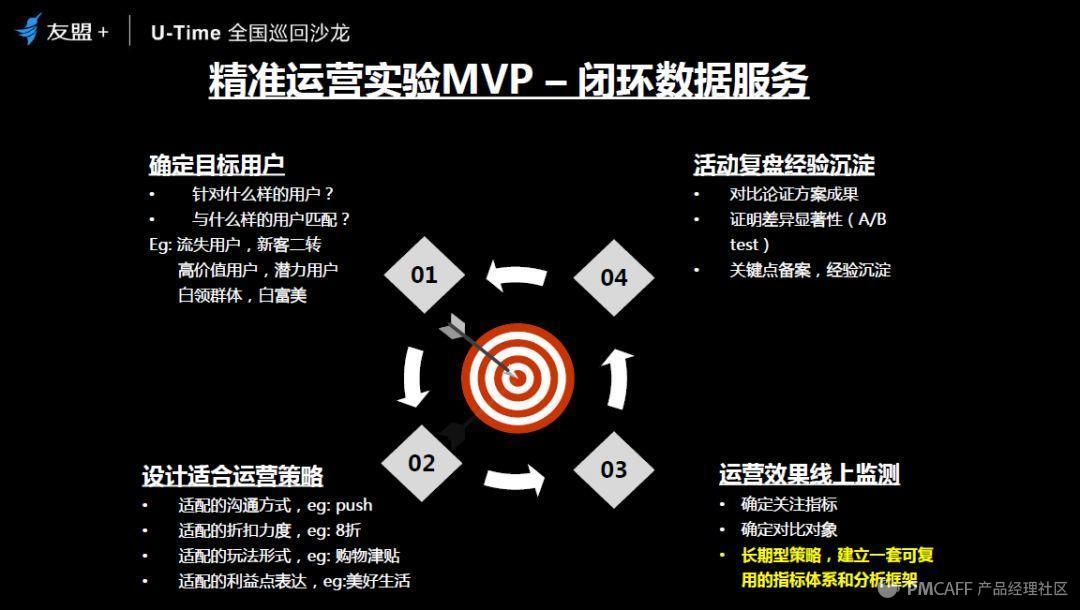 网易严选高段位的“超级用户”数据运营法则