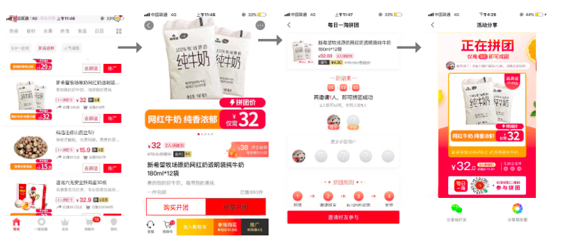 S2S电商模式-每日一淘的产品分析 S2S电商模式-每日一淘的产品分析