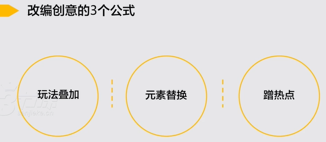 #运营#【活动策划】策划和执行一个完整的活动