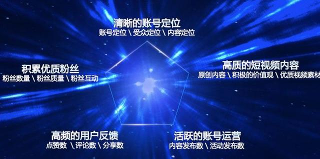 抖音一出手，快乐柠檬就火了！