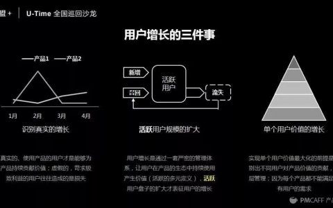 网易严选高段位的“超级用户”数据运营法则