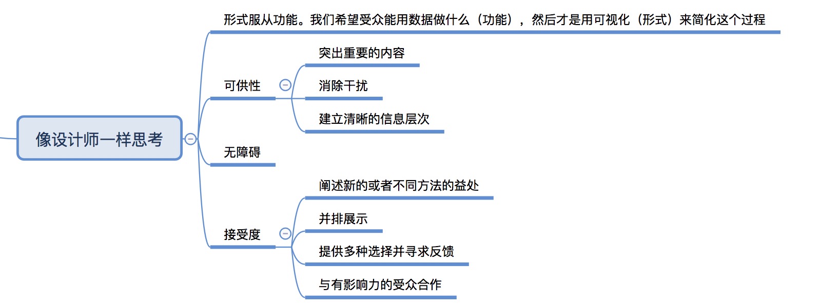 《用数据讲故事》读书笔记