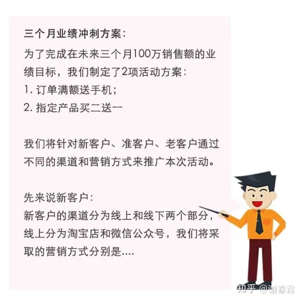 思维混乱，是因为大脑没有结构