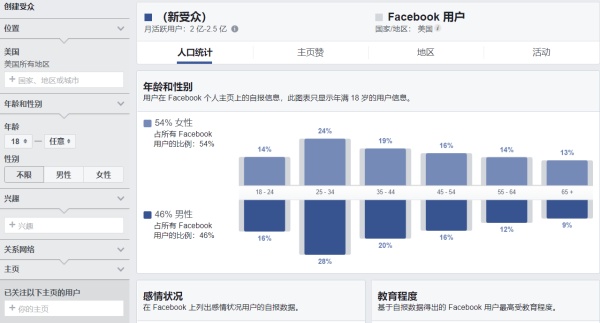 分析我的一篇想法：运营的全分层架构