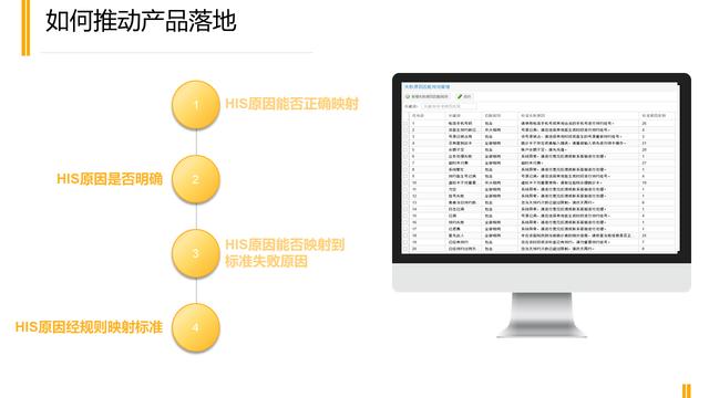 从《啥是佩奇》提炼出的产品三部曲