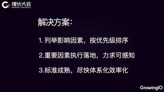 丁香医生增长复盘：25% 新客转化率 + 60% 用户分享率