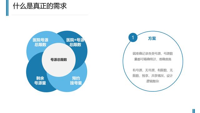 从《啥是佩奇》提炼出的产品三部曲