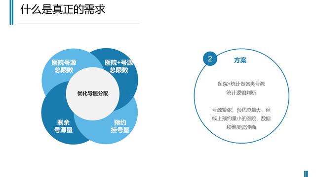 从《啥是佩奇》提炼出的产品三部曲