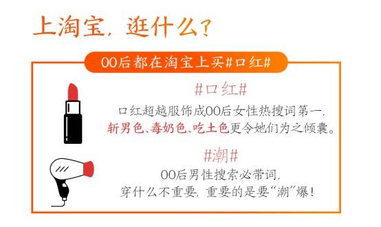 淘宝发布2018数据报告，年入百万卖家达到43.7万