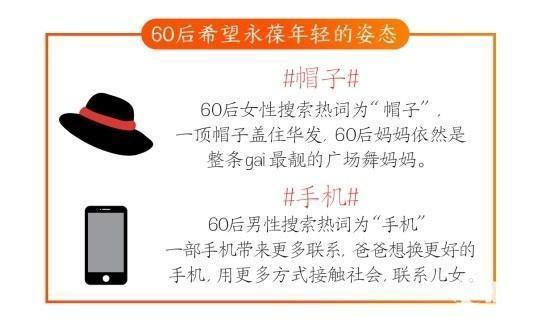 淘宝发布2018年度数据:90后成消费主力