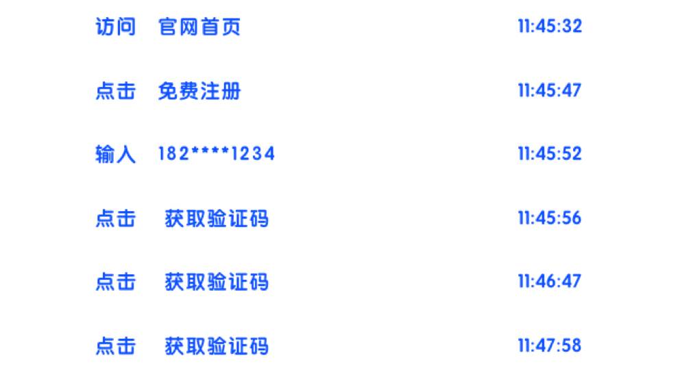 从0到1搭建数据分析知识体系