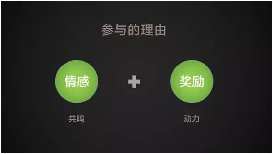 运营干货丨关于活动运营,你不知道的5条秘密 运营干货丨关于活动运营,你不知道的5条秘密
