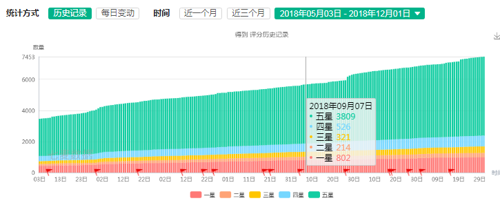 知识付费行业分析报告 知识付费行业分析报告