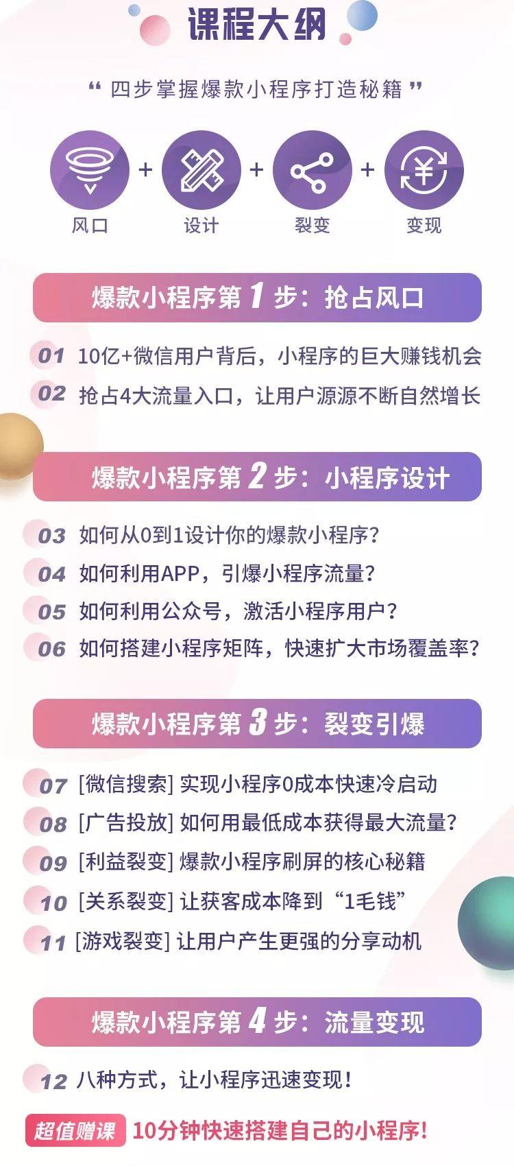 10年前炒房，5年前写公号，2019年最赚钱的风口是什么？