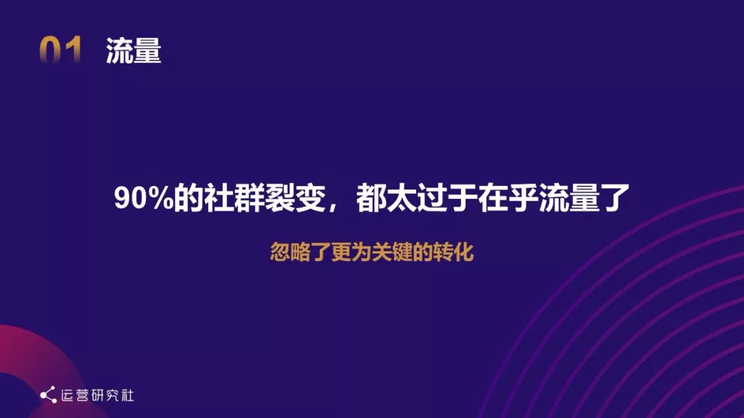 社群运营的终极思维：向钱看