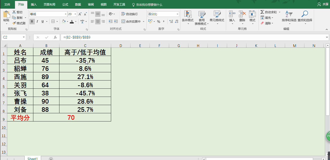 Excel办公教程30个办公神技！