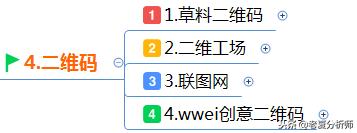 微信公众号运营技巧：微信运营实用工具推荐