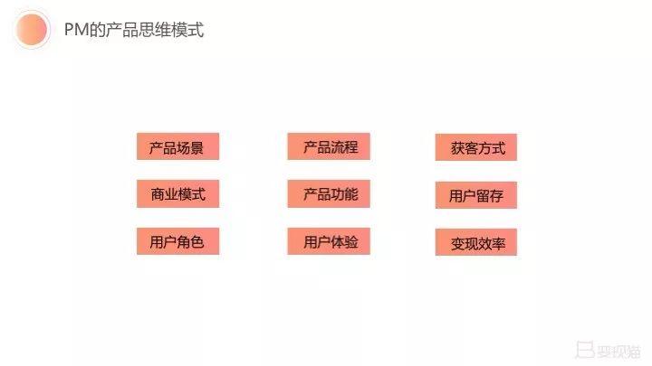 变现猫CEO陈高维：如何成为CEO信任的产品经理？