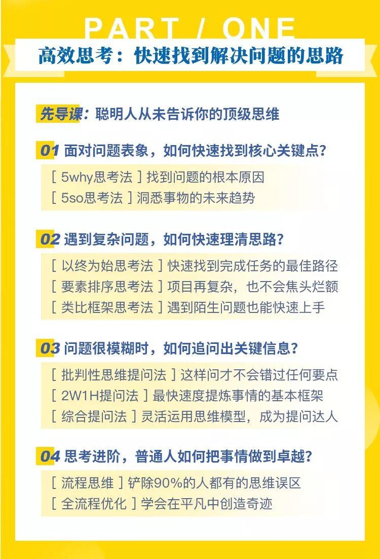 月薪5万的人永远不会告诉你，毁掉你的正是廉价的勤奋