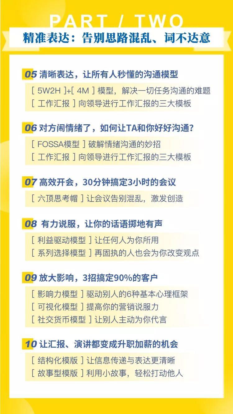 月薪5万的人永远不会告诉你，毁掉你的正是廉价的勤奋