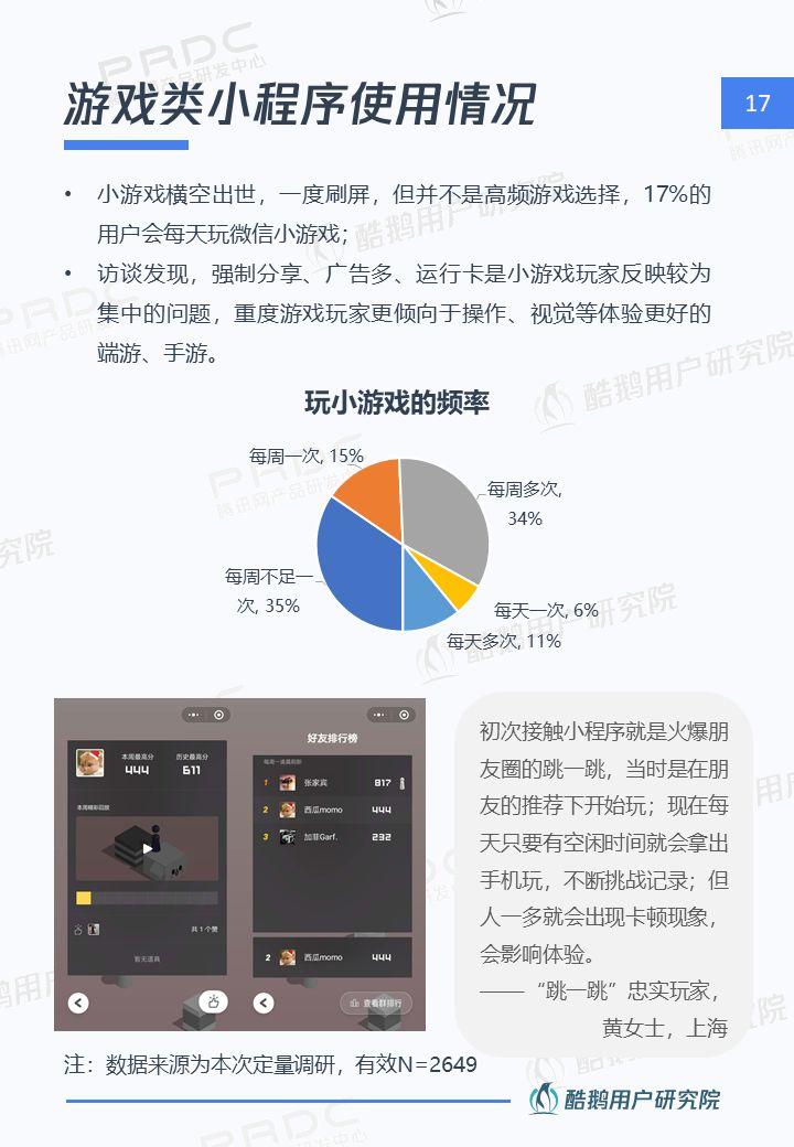 小程序，大视界：一文解读微信小程序用户行为 | 酷鹅用户研究院