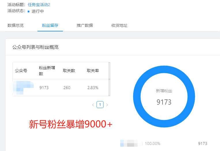 一个活动引爆用户增长,公众号裂变涨粉靠一张海报就解决! 一个活动引爆用户增长,公众号裂变涨粉靠一张海报就解决!