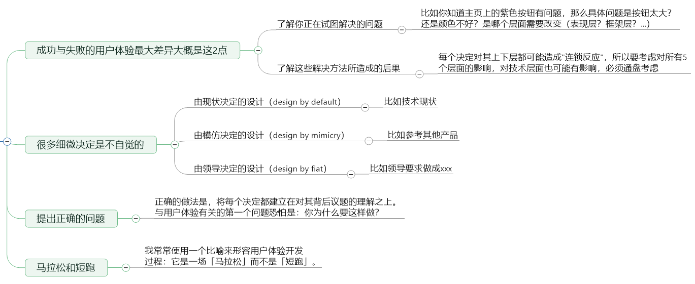 这可能是最科学的《用户体验要素》解读