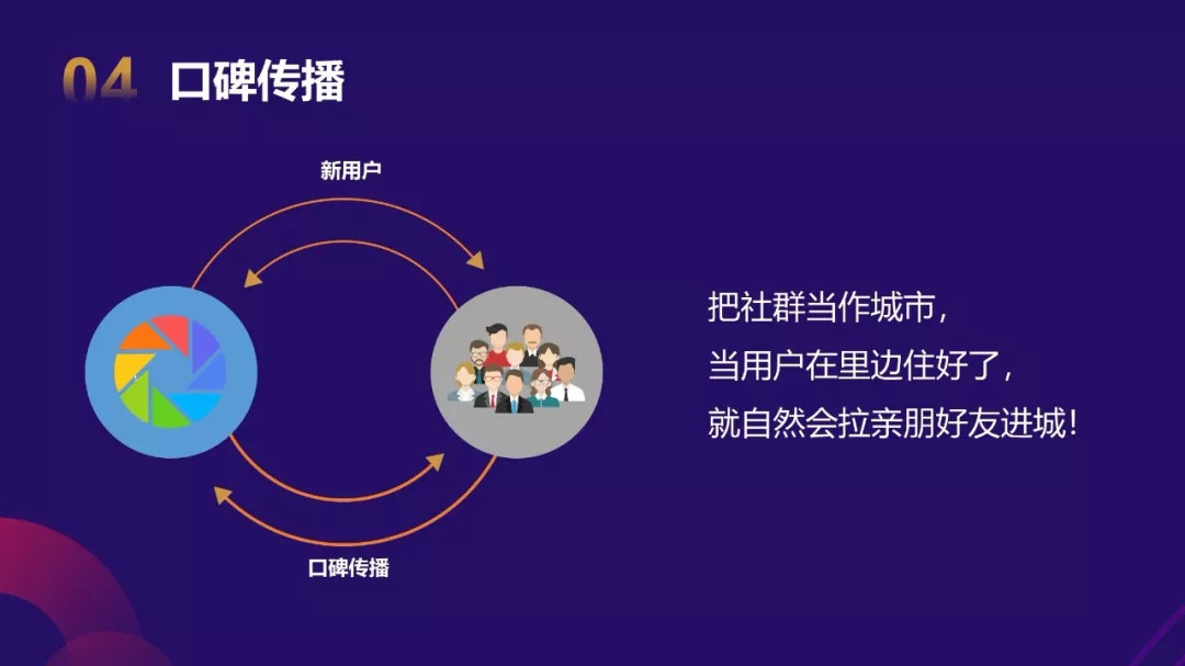 社群运营的终极思维:向钱看 社群运营的终极思维:向钱看