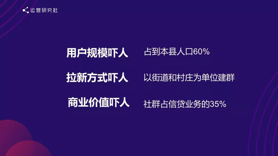 社群运营的终极思维：向钱看