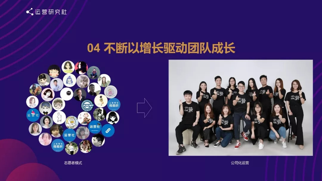 社群运营的终极思维:向钱看 社群运营的终极思维:向钱看