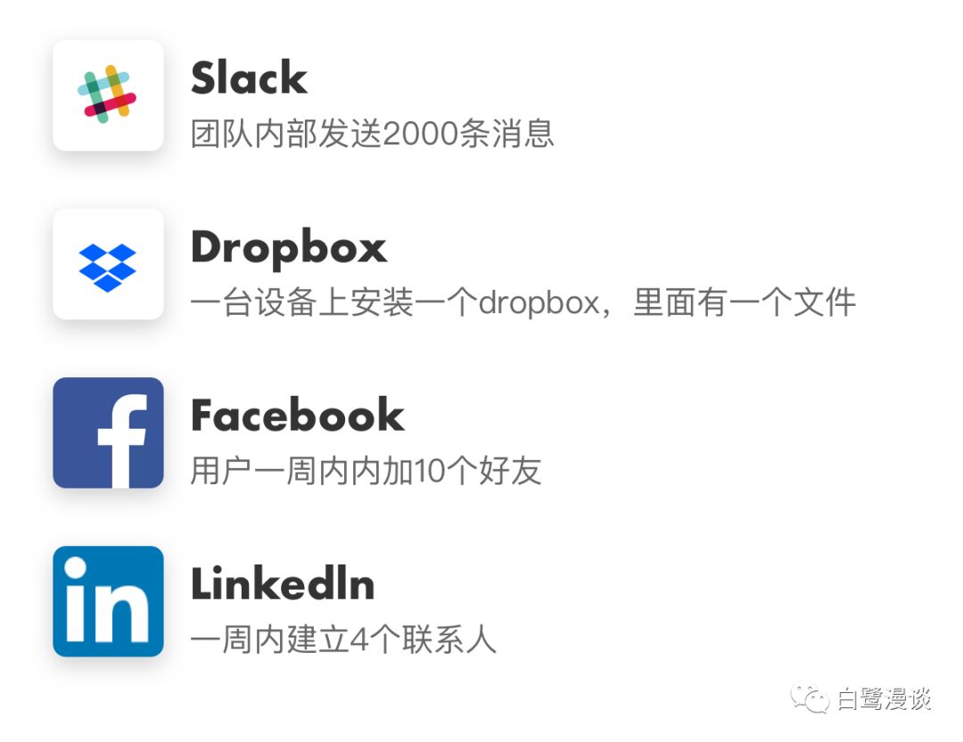 怎么做一个增长设计师:了解产品的增长策略(上) 怎么做一个增长设计师:了解产品的增长策略(上)