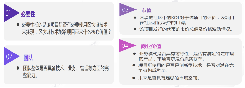 如何撰写一份专业的项目分析报告 如何撰写一份专业的项目分析报告
