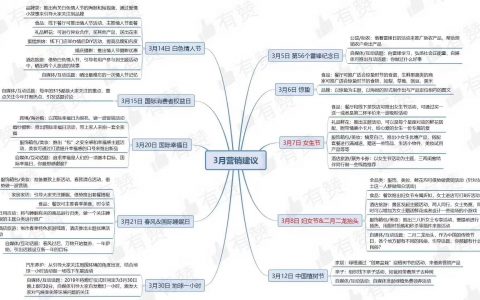 Airbnb：跨境旅游的未来属于中国游客