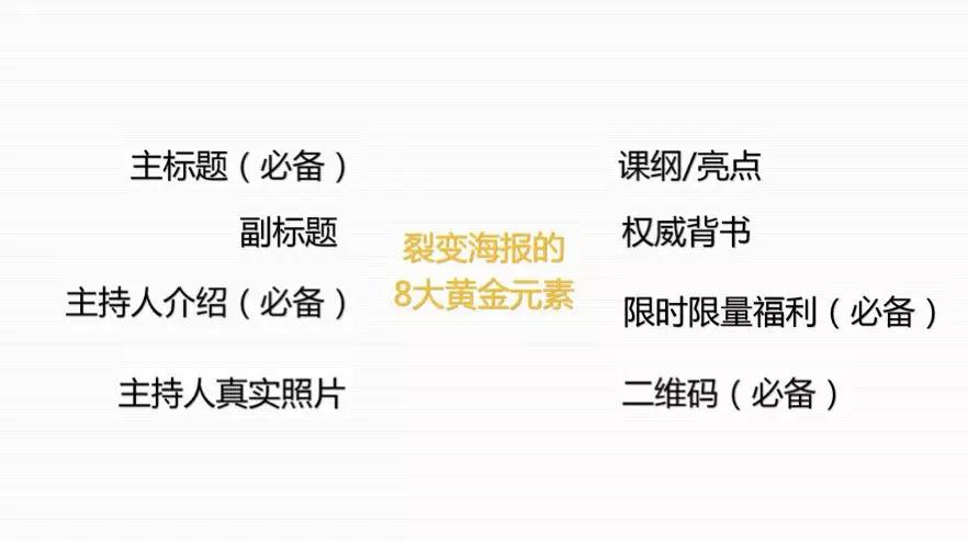 干货丨朋友圈这几年刷屏海报文案的3＋7套路，可套用