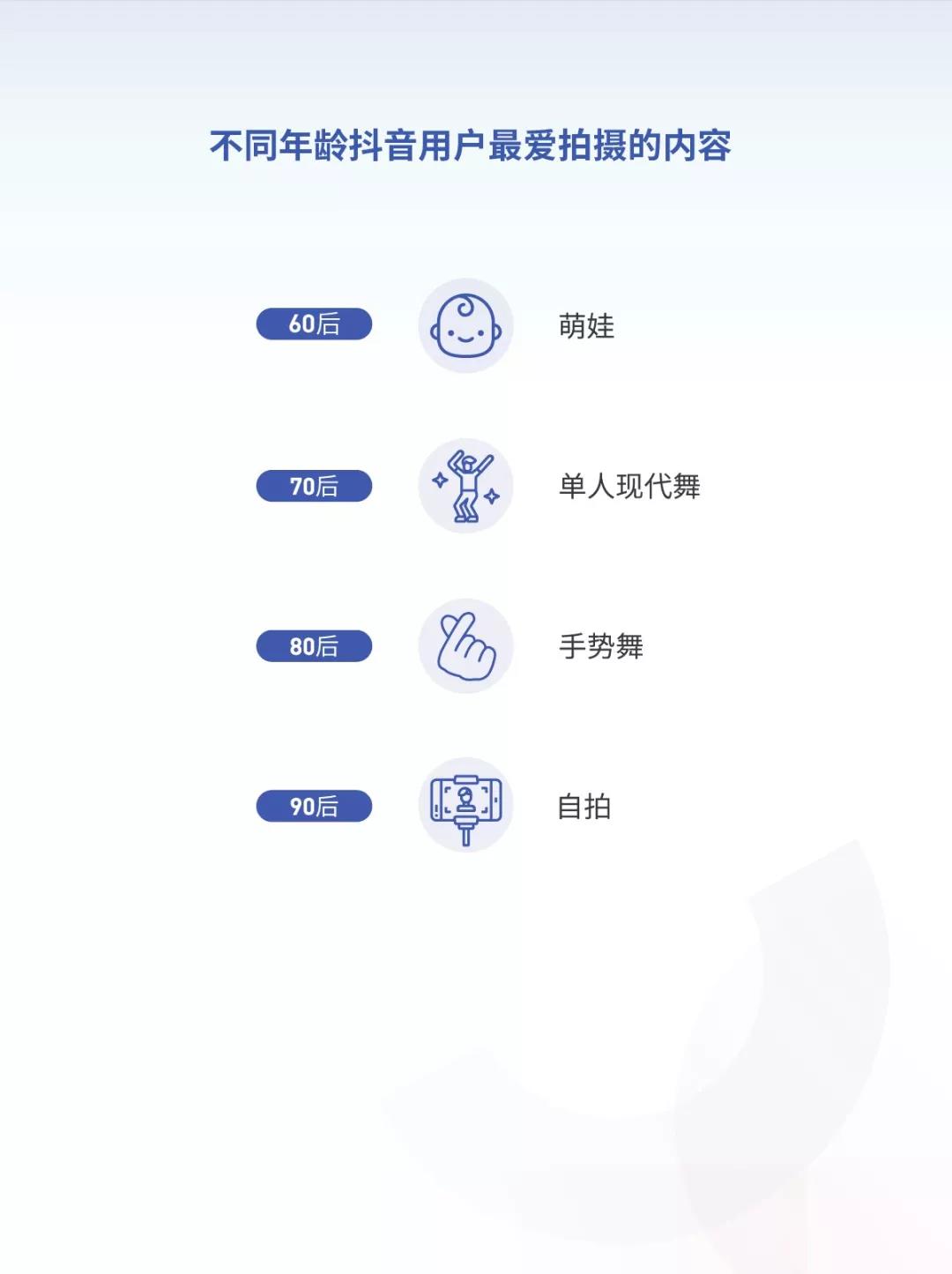 《2018抖音大数据报告》完整版，拼多多涨粉网站，小程序刷粉平台，赶快收藏！