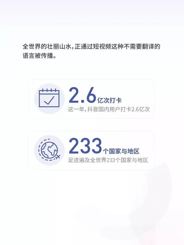 【99click营销观察】抖音发布2018大数据报告