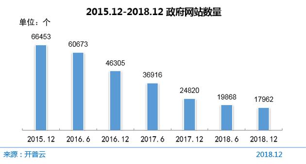 CNNIC报告：中国网民达8.29亿 5G产业化取得初步成果